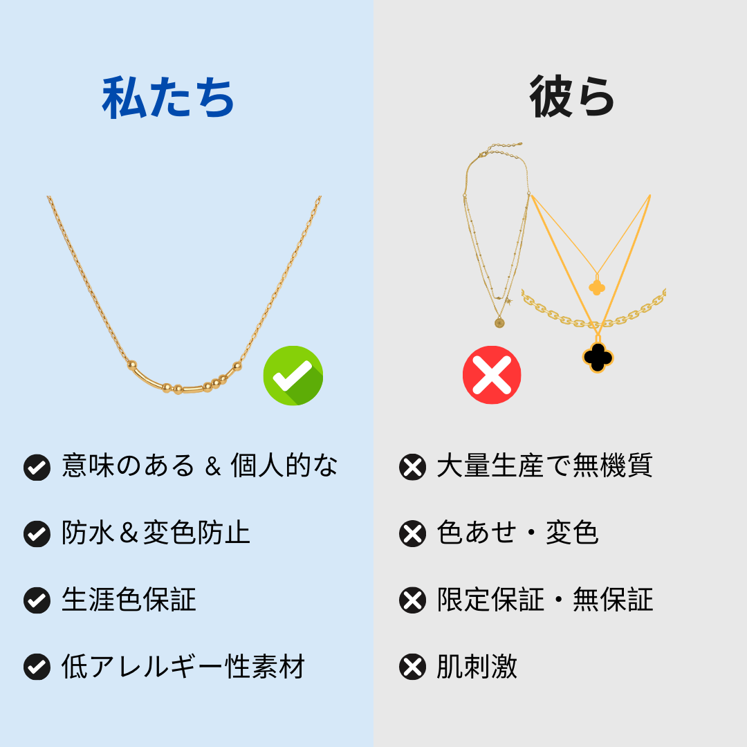 Morse Code Necklace
