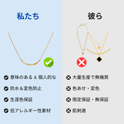 Morse Code Necklace